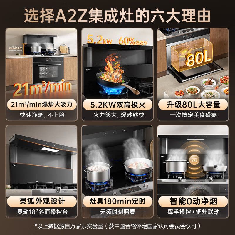 万家乐蒸烤一体集成灶 21立方烟灶联动套装挥手自清洗 80L大容量蒸烤箱5.2kw大火力一体灶JJZT-A2Z天然气图片