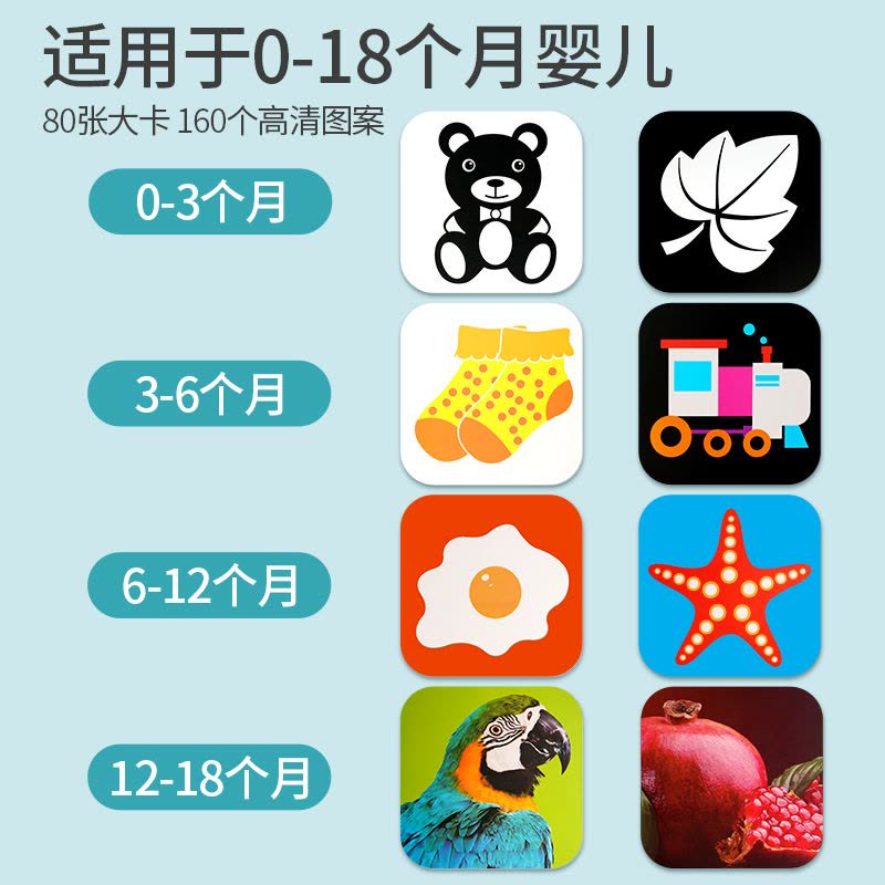 黑白卡片婴儿早教卡新生的儿视觉激发卡0到3个月宝宝追视彩色玩具图片