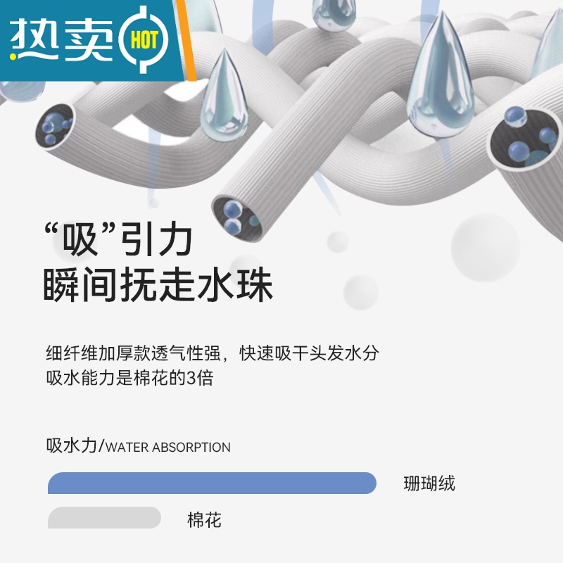 敬平双层干发帽加厚强吸水儿童擦头毛巾浴帽洗头发速干包头女帽 单层(1条)粉色高清大图