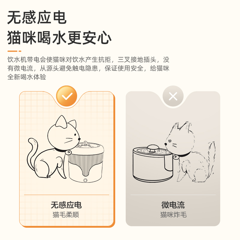 松下猫咪饮水机自动循环流动猫咪狗喝水滤芯轻音喂水器宠物cp-JNW01