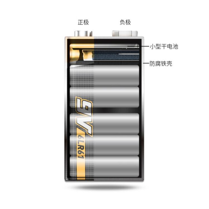 南孚 碱性电池 6LR61 9V 1粒装(粒)