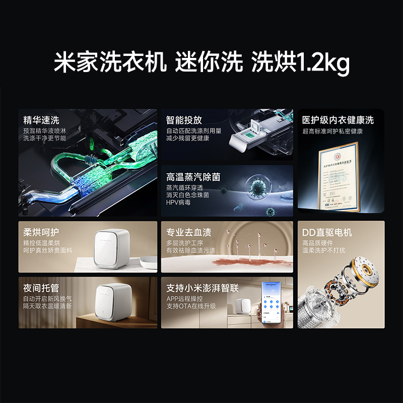 米家小米迷你母婴1.2kg洗衣机小型洗烘一体 全自动高温煮洗除菌去血渍内衣裤洗衣机XHQG012MJ403高清大图