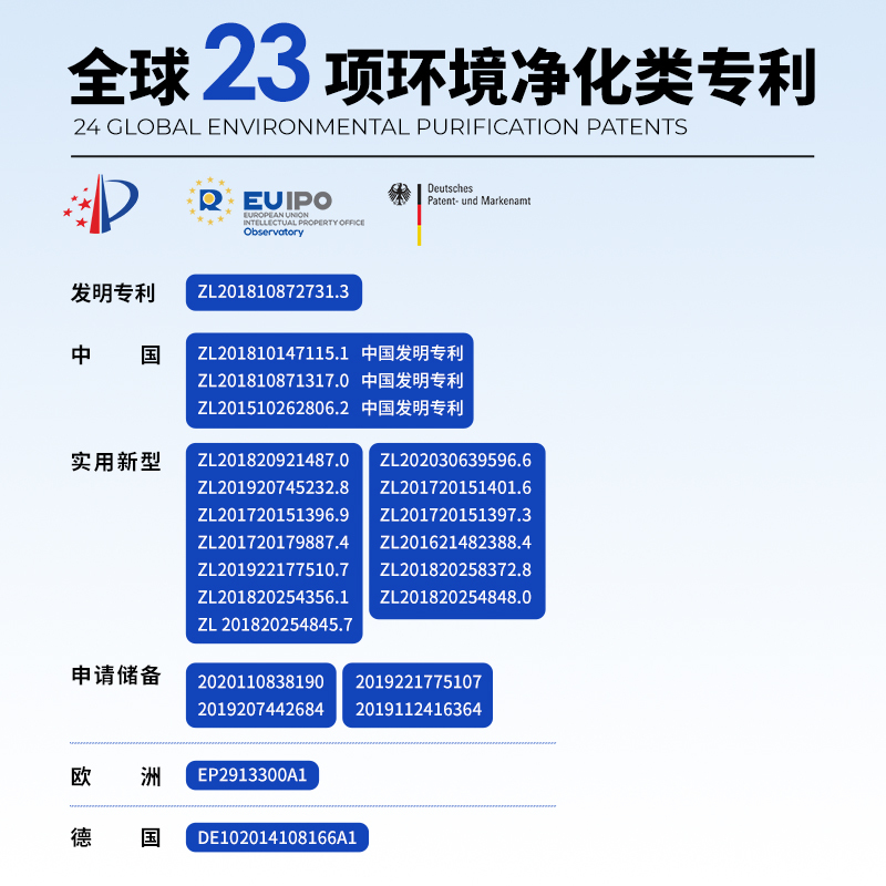 蓝主角除甲醛空气净化器新房装修家用无耗材去味消毒杀菌仪净化机臭氧机