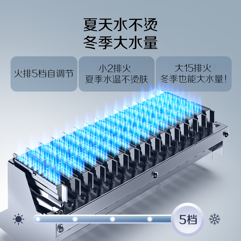 史密斯(A.O.SMITH)16升燃气热水器 家用洗澡 恒温耐用 不锈钢换热器8年 新品JSQ31-TC2 迷雾蓝