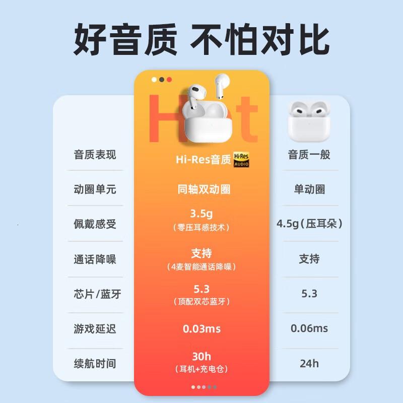 ROCK TWS蓝牙耳机高清大图