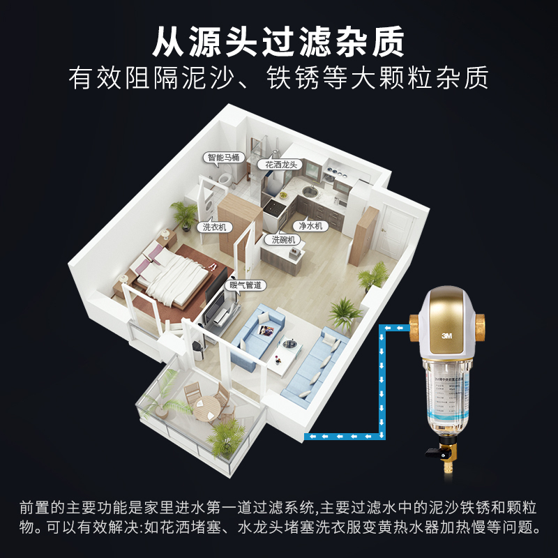 3M家用前置过滤器BFS3-40GL型家用净水机 德国进口无需换芯 40微米过滤精度