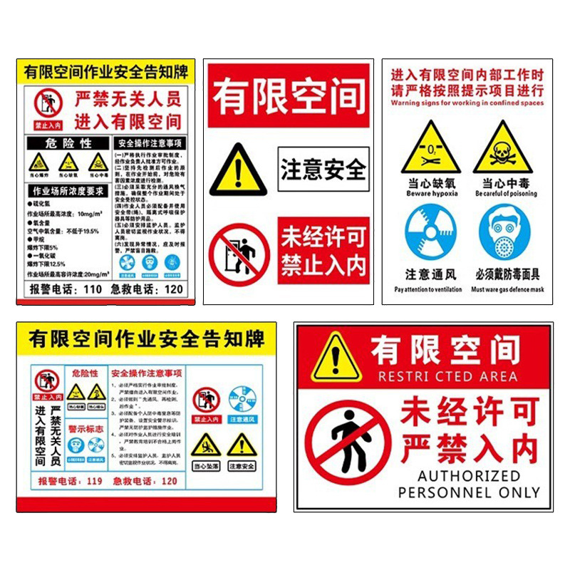 有限空间标识牌安全作业风险点告知牌禁止入内受限空间施工警示牌高清大图