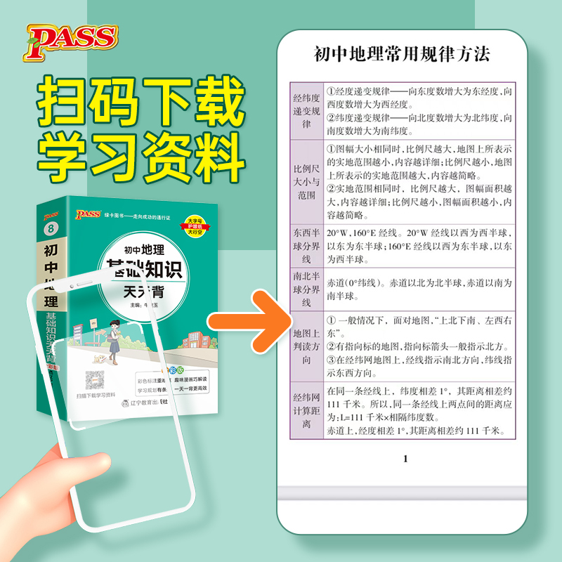 地理 初中通用 [正版]2025新版初中地理基础知识天天背七年级八年级知识点手册核心考点大全会考复习资料掌中宝口袋书pa