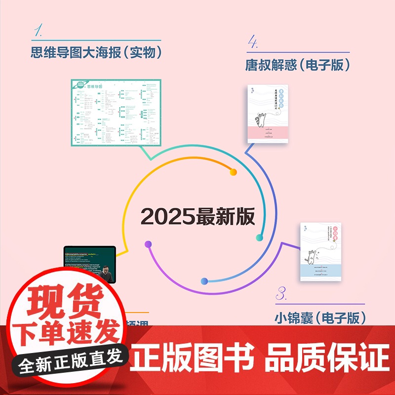 []唐迟2026考研英语阅读的逻辑英语一英语二26词汇的逻辑阅读理解解题唐迟阅读课课程真题刘晓艳单词高清大图