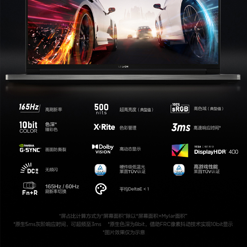 联想(Lenovo)拯救者Y9000X 2022 16英寸游戏笔记本电脑(12代酷睿 i7-12700H 16G 512G RTX3060 2.5k 165Hz)钛晶灰