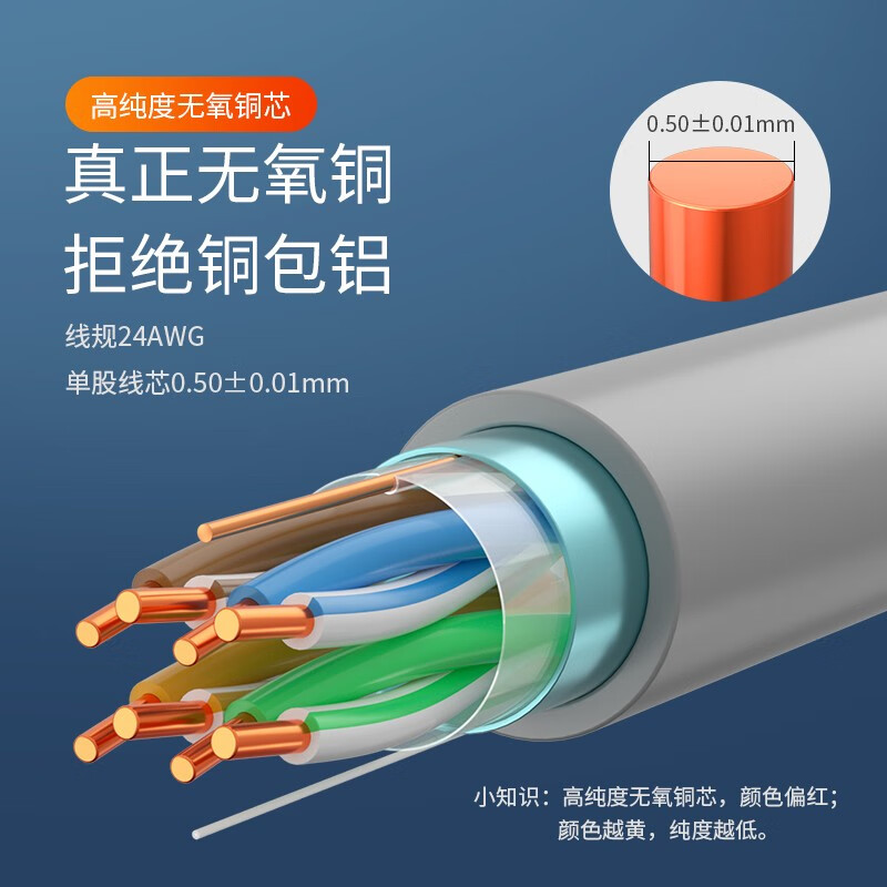 海乐(HAILE) HT6608 超五类屏蔽 网络线 305.00 米/根 (计价单位:根) 灰色高清大图
