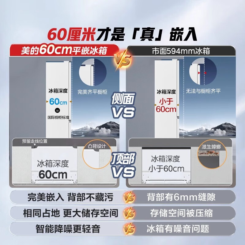 [官方旗舰店]美的508升真香系列M60双系统双循环十字四门冰箱超薄平嵌底部散热BCD-508WUSPZM(E)星尘白高清大图