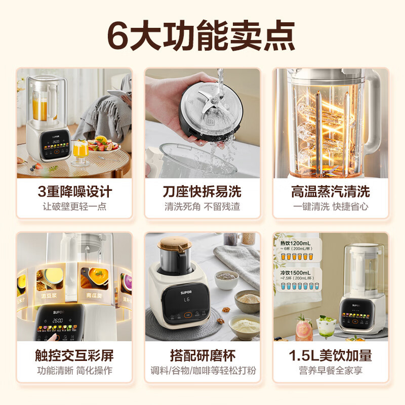 苏泊尔(SUPOR)全自动加热早餐机辅食机 大容量1.5升家用豆浆机可拆洗榨汁机 低音降噪破壁机SPX306R