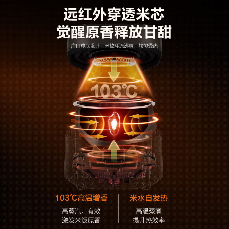 苏泊尔(SUPOR)远红外加热 IH加热 本釜电饭煲3升大容量 家用2-3人智能多功能电饭锅煮饭锅SF30HC85A微压
