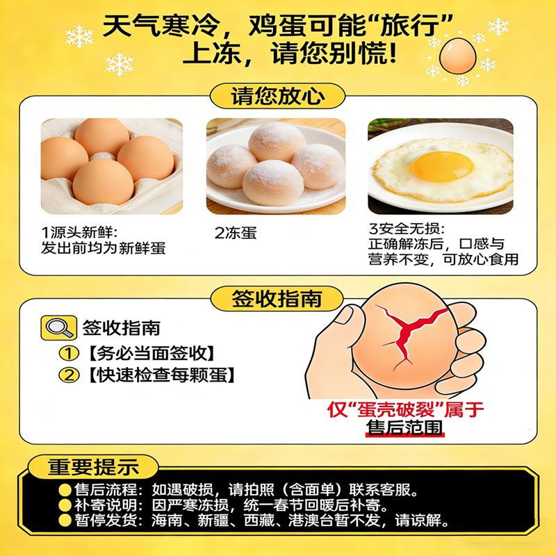 蛋鲜森 老母鸡2只+40枚蛋 500天黄油老母鸡1350g±100g/只 叶黄素 可生食鸡蛋约1800g高清大图