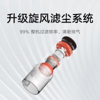 小米米家除螨仪2 家用手持除螨机 床上去螨虫 UV-C杀菌除螨虫 大吸力热风除湿 MJCMY02DY