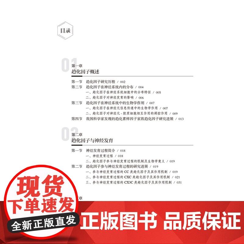 趋化因子与神经精神疾患陈乃宏趋化因子在不同神经疾患中的具体功效作用机制治疗新药研发策略人民卫生出版社详述以新药研发策略高清大图