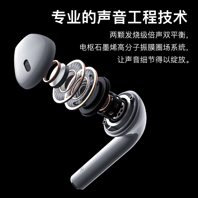 领臣 蓝牙耳机-顶配版 蓝牙降噪入耳式-TWS-F10高清大图