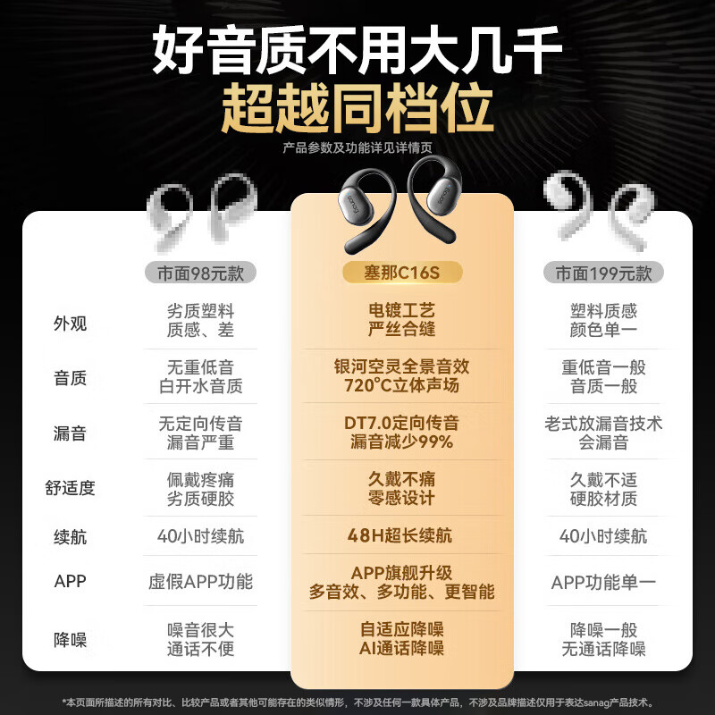 塞那 S-C16S-耳机-米色 蓝牙耳机挂耳式骨传导概念无线开放式运动耳挂耳夹高清大图