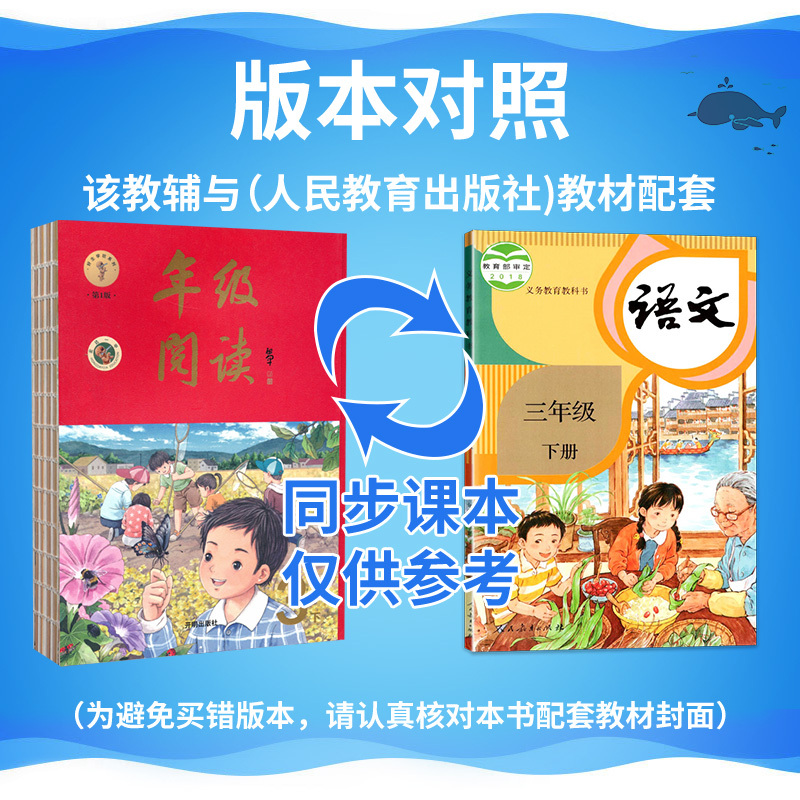 [全套7册]年级阅读+学习书+练习书+素材书 四年级下 [正版]2023版小学生绘本课堂一二年级三年级四五六年级上册下册
