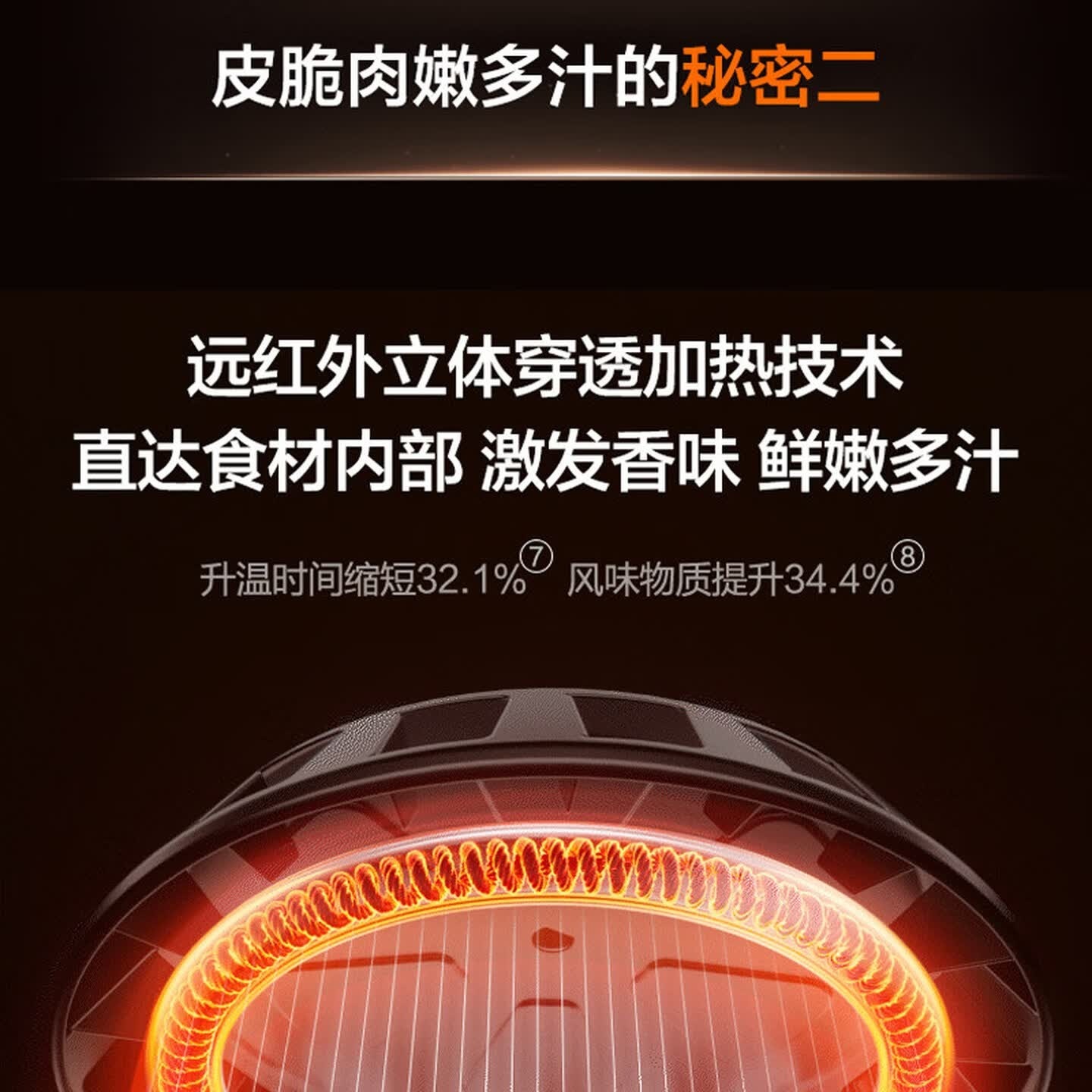 苏泊尔(SUPO R)KD53Y91空气炸锅家用大容量可视智能多功能免翻面2025新款 KDY91商超同款 5.3L高清大图