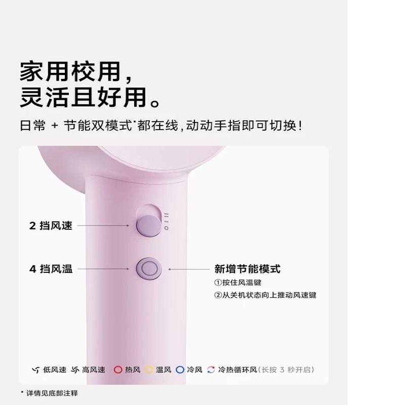 徕芬SE Lite 2升级入门款高速吹风机 家用电吹风 大风力速干低噪宿舍便携风筒 生日礼物 SE lite 2粉色高清大图