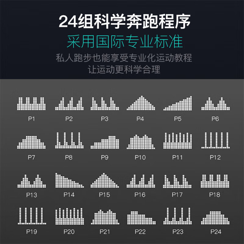 捷瑞特 室内跑步机健身房 宽跑带健身DP500一台(单位:台)高清大图