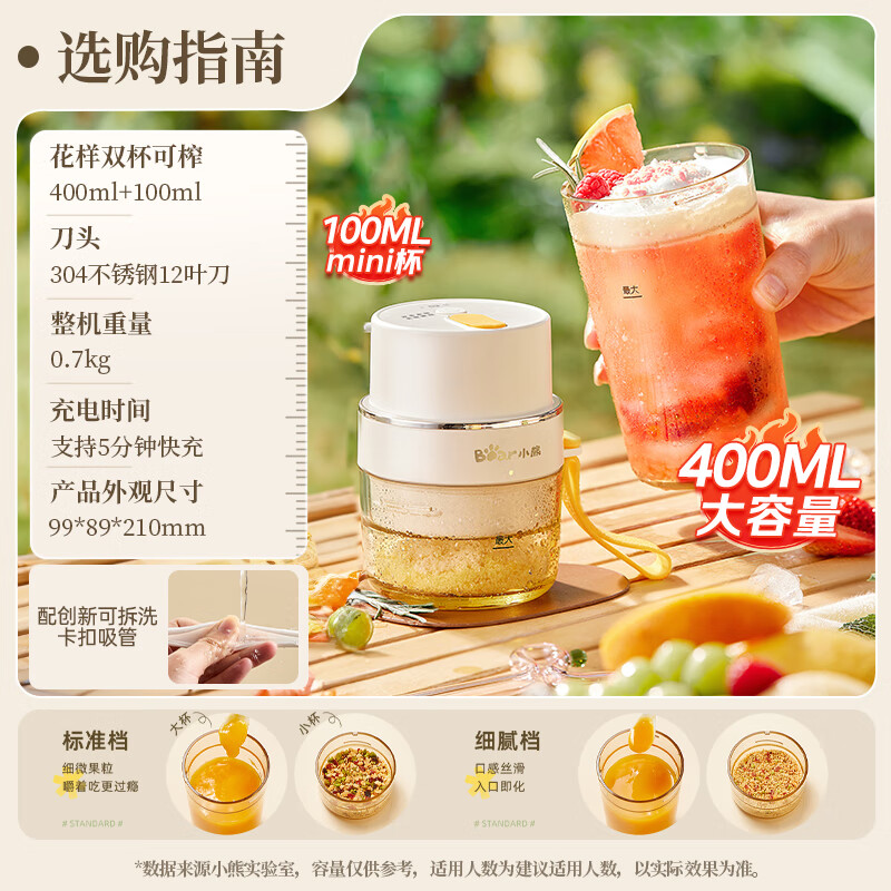 小熊(Bear)便携式榨汁机家用水果小型充电迷你榨汁杯高清大图