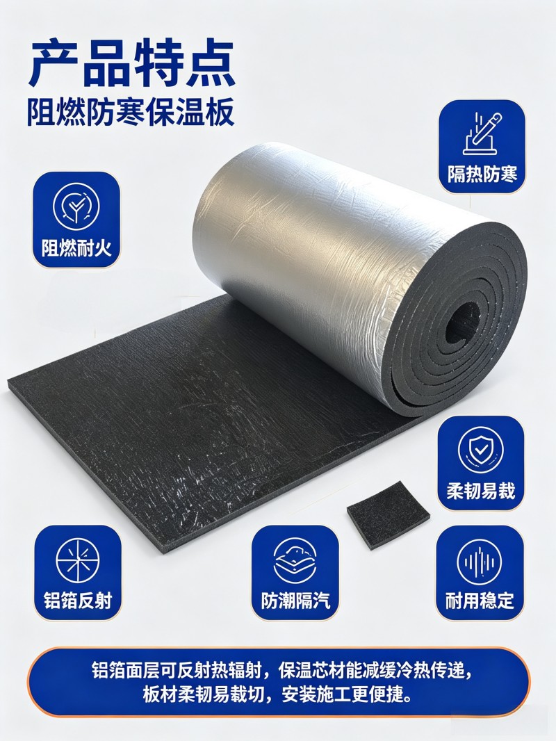 中锦科技 保温板 阻燃防寒保温板 25*1000*10000mm 卷高清大图
