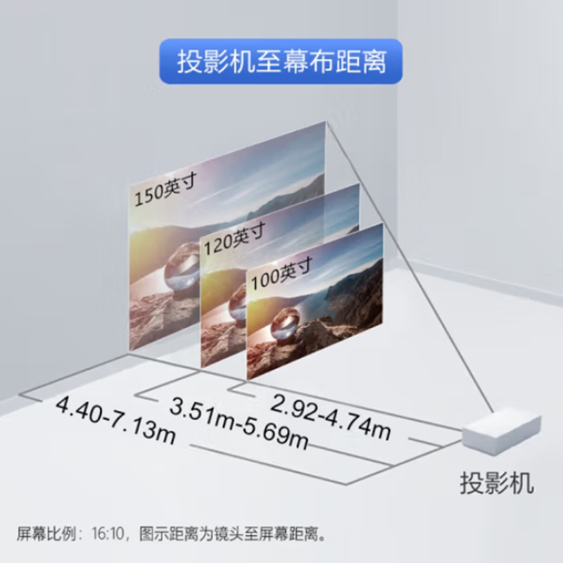 爱普生(EPSON)CB-L520U激光投影仪 高清工程投影机高清大图