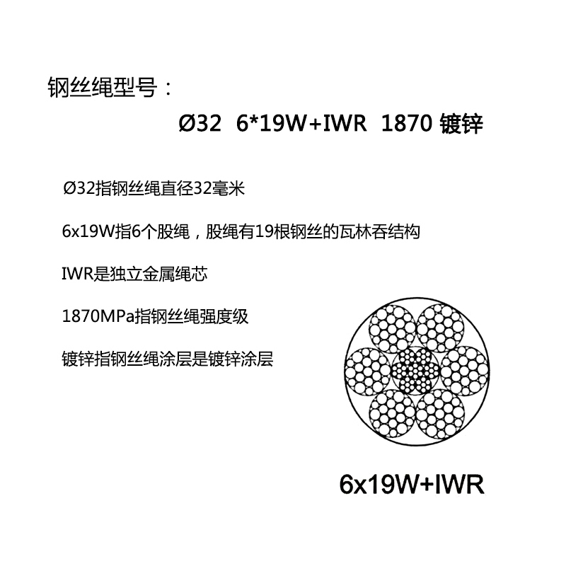 巨力J&L镀锌钢丝绳 φ32 6*19W+IWR 1870 镀锌