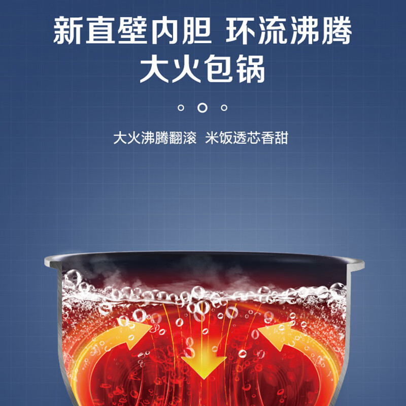 苏泊尔(SUPOR) 电饭煲5L家用750W功率电饭锅5-7人煲粥煮粥煮饭锅不粘内胆智能预约多功能 SF50FC71高清大图