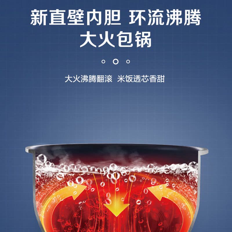 苏泊尔(SUPOR) 电饭煲5L家用750W功率电饭锅5-7人煲粥煮粥煮饭锅不粘内胆智能预约多功能 SF50FC71图片
