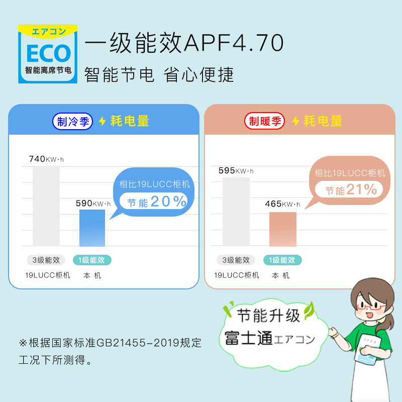 富士通 2匹新1级能效 全直流变频壁挂式冷暖家用挂机轻奢空调ASQG18KMCA (KFR-50GW/Bpkma)