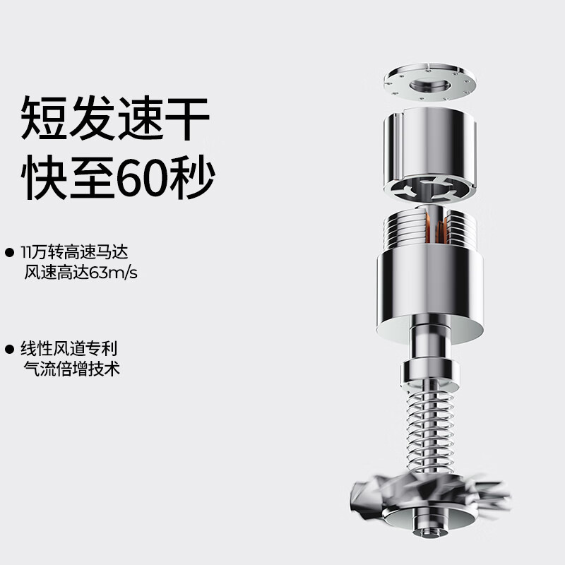 直白 高速水离子吹风机 黑色 HLX1高清大图