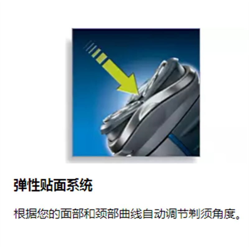 飞利浦电动剃须刀HQ7140 三头独立浮动刀头带修剪