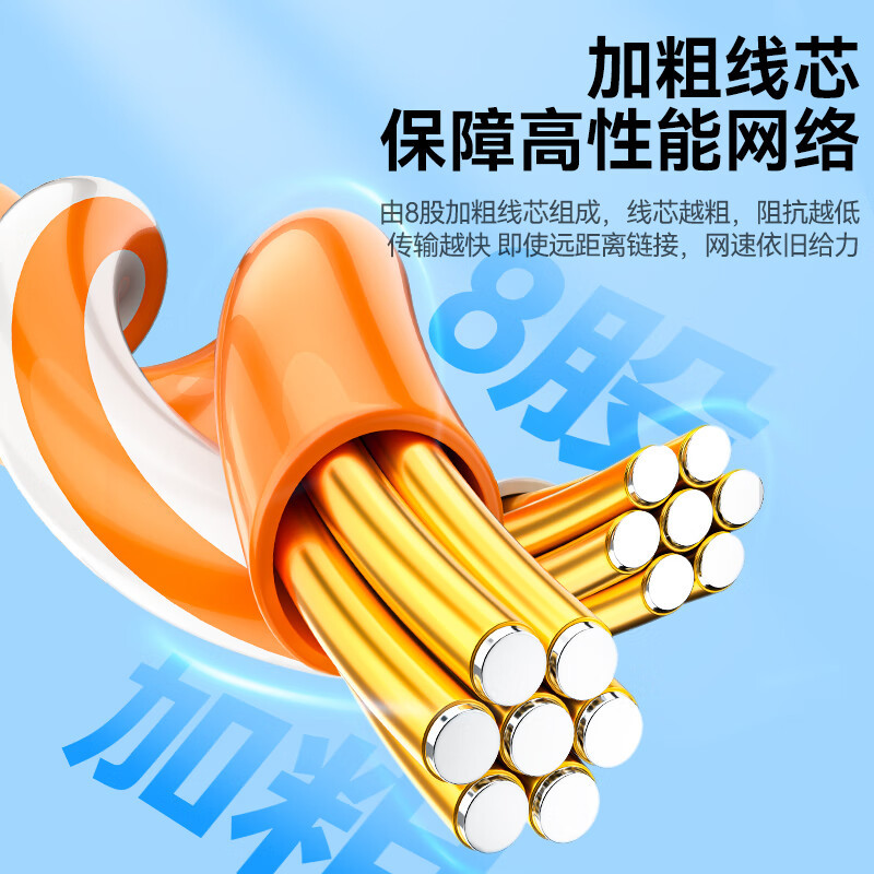 澳狒(AOFEI)超五类网线 CAT5e类高速千兆网线 1米 工程/宽带电脑家用连接跳线 成品网线 白色