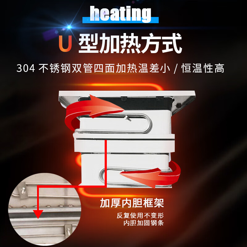 鸣固 恒温智能真空干燥箱 工业测漏烘箱除泡脱泡机消泡箱实验室用品 300w DZF-6020A喷塑内胆高清大图