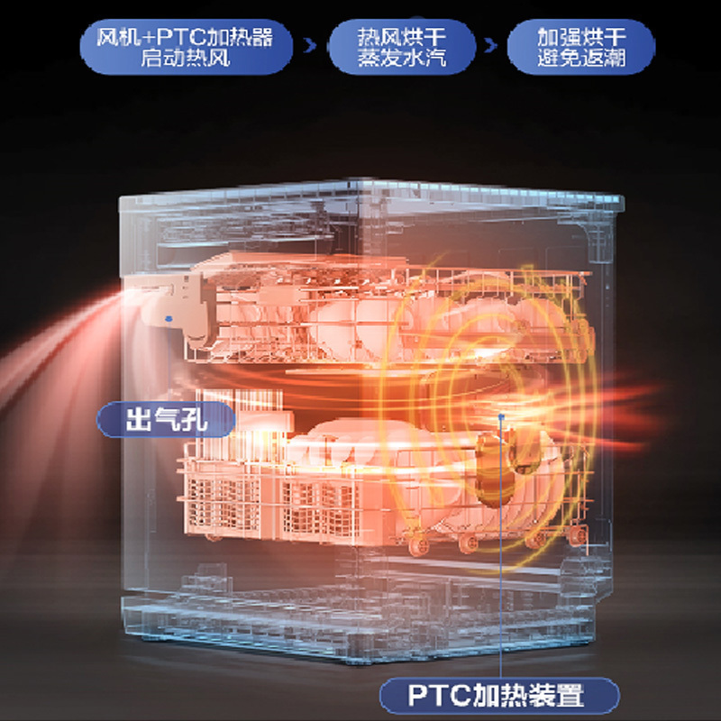 美的(Midea)家用16套洗碗机NS800 智能变频热风烘干 银离子高温煮洗二星级消毒灭菌刷碗机