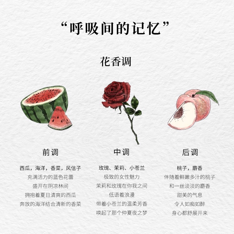 变脸猫懒猫系列无火香薰(紫色假日)100ml高清大图