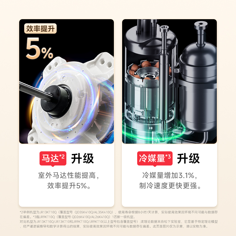 松下空调1.5匹挂壁式空调挂机 新一级能效 纳诺怡 松下原装压缩机 WIFI 电辅加热QD35K410Q高清大图
