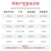 林内(Rinnai) UX系列 家用热水两用天然气燃气采暖炉取暖炉壁挂炉 35kw UX