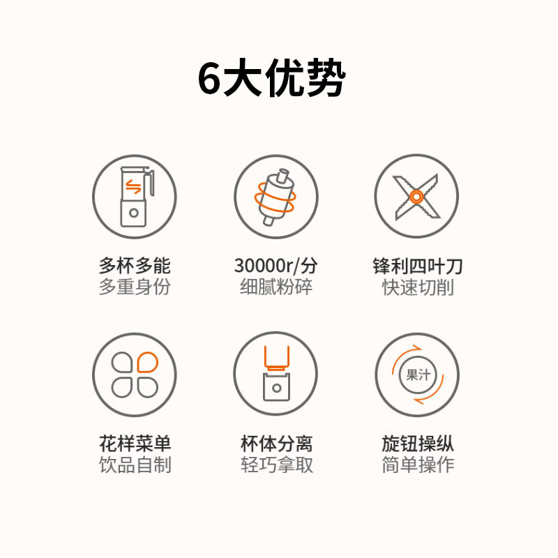 九阳(Joyoung)破壁机家用免手洗低音豆浆多功能料理新款全自动正品DJ06X-D580(B)双杯款高清大图