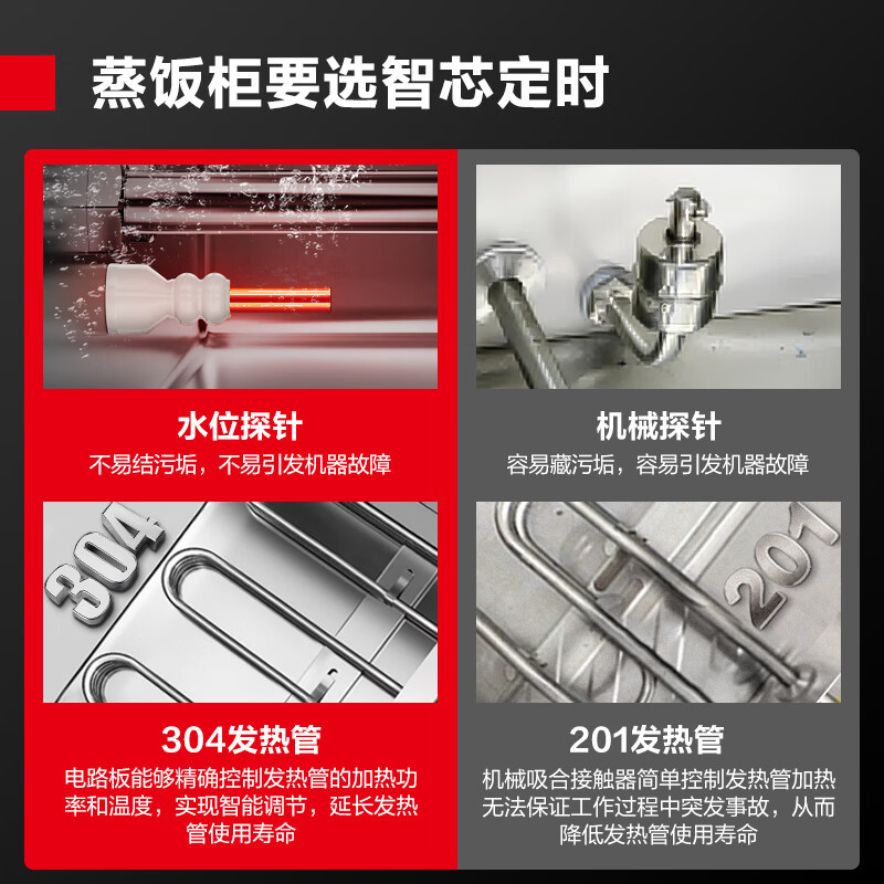 德玛仕蒸饭柜蒸饭车蒸箱商用蒸饭箱食堂学校包子蒸菜防干烧12盘KZ-125定时定温 全无孔[430盘]380V