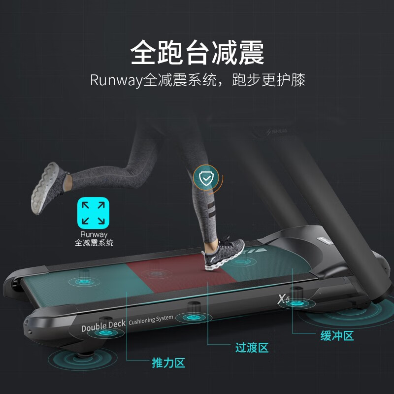 舒华(SHUA)跑步机家庭用 豪华健身器材静音运动减肥新X5 SH-T6500-Y1高清大图