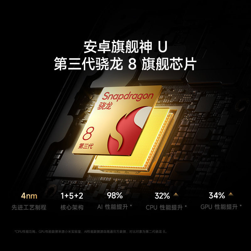 小米(MI)REDMI K80 第三代骁龙® 8 2K新国屏 6550mAh大电池 澎湃OS 玄夜黑 16GB+256GB 红米5G至尊手机高清大图