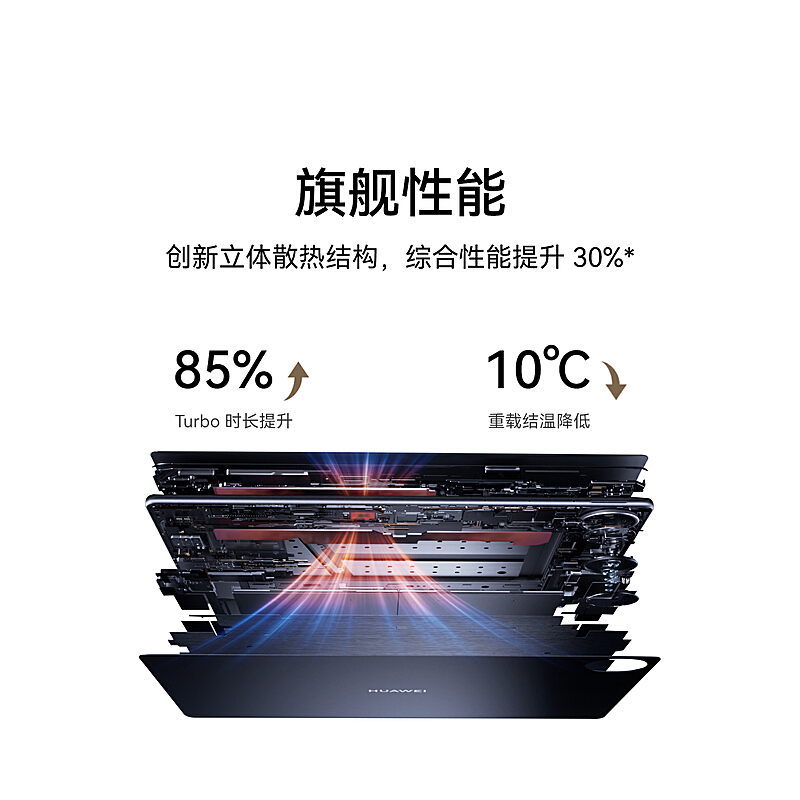HUAWEI/华为MatePad Pro 13.2英寸2025款柔光版平板电脑144hz鸿蒙游戏办公娱乐考研 12G+256G[WIFI版]宣白高清大图