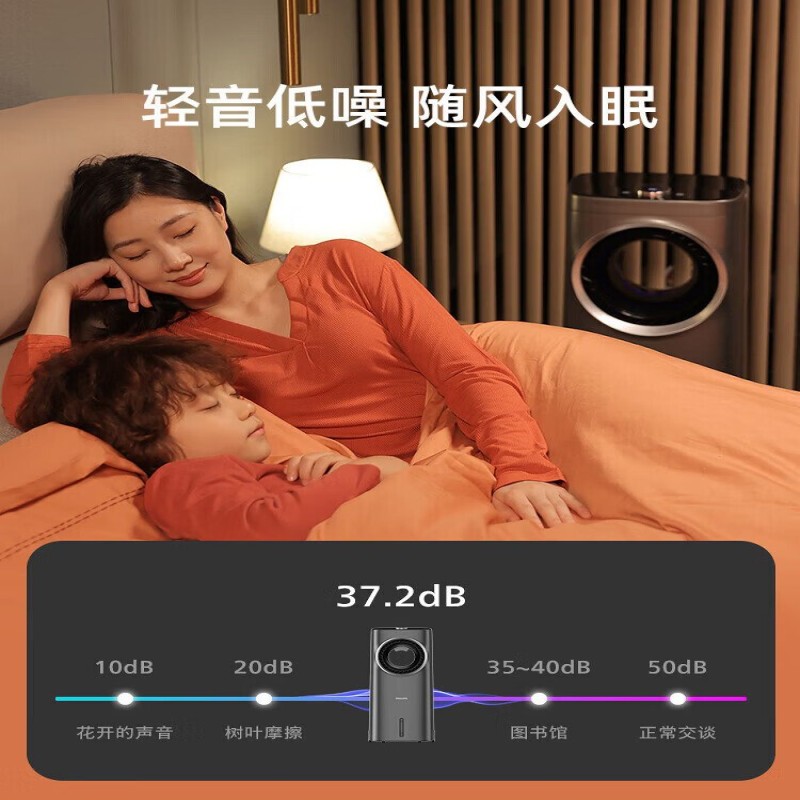 飞利浦(PHILIPS) ACR4248X 冷暖两用空调扇 星空灰高清大图