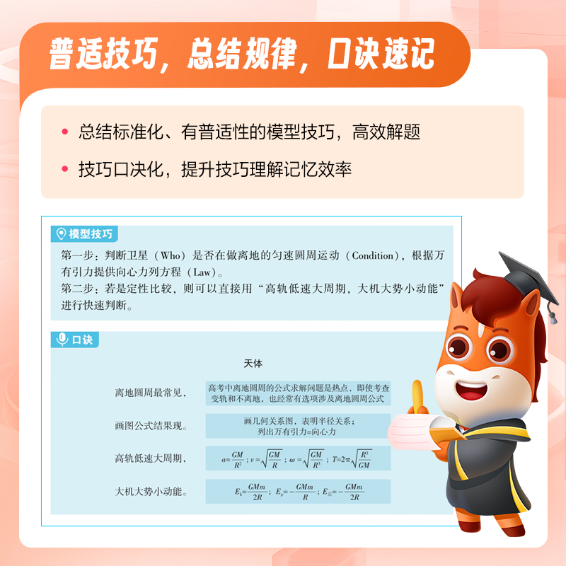高中物理模型全解力学篇 高中通用 [正版]新版高中物理模型全解力学篇高频模型清单高中物理解题方法与技巧高一高二高三全国通高清大图