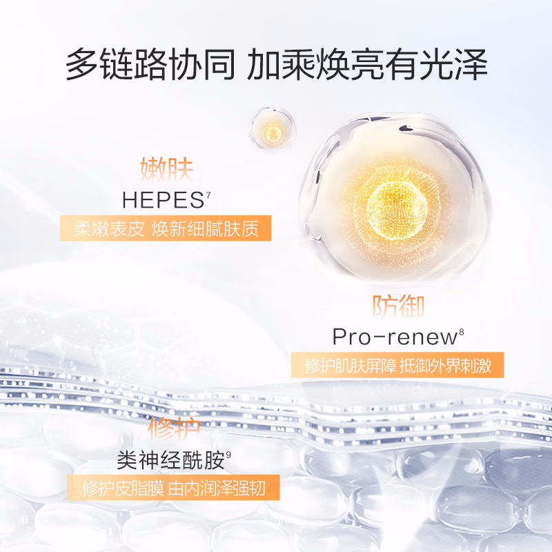 (PROYA)珀莱雅套装护肤套装 双抗亮白水乳组合 双抗水160ml+双抗乳液120ml 保湿补水 新老款随机发高清大图